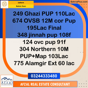 Residential Plot for Sale in Bahria Town, Lahore - (BP-210542)