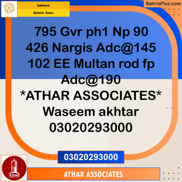 Residential Plot for Sale in Bahria Town, Lahore - (BP-210603)
