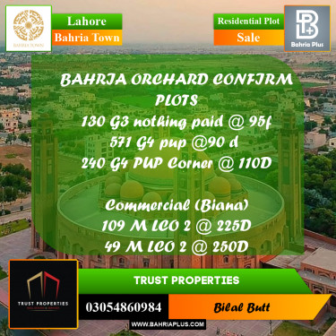 Residential Plot for Sale in Bahria Town, Lahore - (BP-210619)