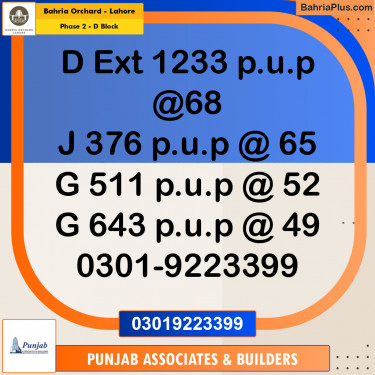 8 Marla Residential Plot for Sale in Phase 2 - D Block -  Bahria Orchard, Lahore - (BP-210665)