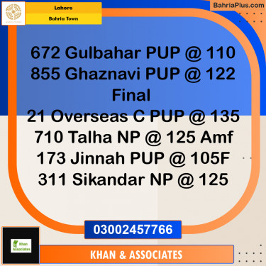 Residential Plot for Sale in Bahria Town, Lahore - (BP-211015)