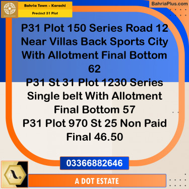 125 Sq. Yards Residential Plot for Sale in Precinct 31 Plot -  Bahria Town, Karachi - (BP-211482)