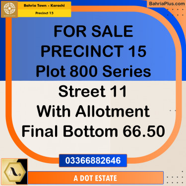 125 Sq. Yards Residential Plot for Sale in Precinct 15 -  Bahria Town, Karachi - (BP-211483)