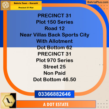125 Sq. Yards Residential Plot for Sale in Precinct 31 Plot -  Bahria Town, Karachi - (BP-211709)