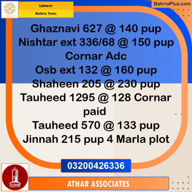 Residential Plot for Sale in Bahria Town, Lahore - (BP-211939)