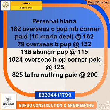 Residential Plot for Sale in Bahria Town, Lahore - (BP-211996)