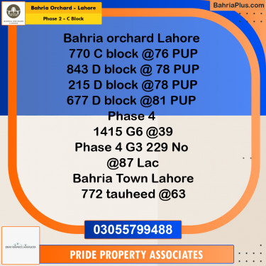8 Marla Residential Plot for Sale in Phase 2 - C Block -  Bahria Orchard, Lahore - (BP-212161)