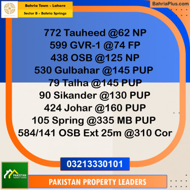 1 Kanal Residential Plot for Sale in Sector B - Bahria Springs -  Bahria Town, Lahore - (BP-212383)