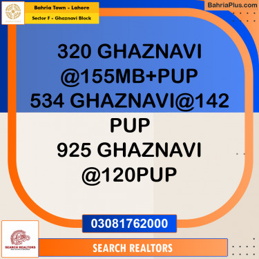 10 Marla Residential Plot for Sale in Sector F - Ghaznavi Block -  Bahria Town, Lahore - (BP-212473)