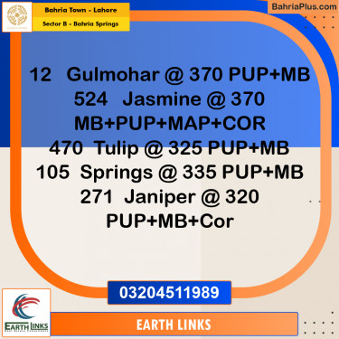 1 Kanal Residential Plot for Sale in Sector B - Bahria Springs -  Bahria Town, Lahore - (BP-212611)