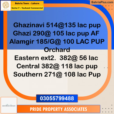 5 Marla Commercial Plot for Sale in Sector F - Tauheed Commercial -  Bahria Town, Lahore - (BP-212659)