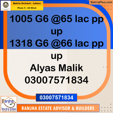 10 Marla Residential Plot for Sale in Phase 4 - G6 Block -  Bahria Orchard, Lahore - (BP-212822)