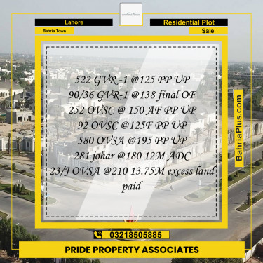 Residential Plot for Sale in Bahria Town, Lahore - (BP-212855)