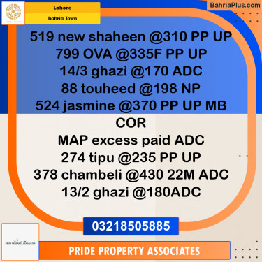 Residential Plot for Sale in Bahria Town, Lahore - (BP-212857)
