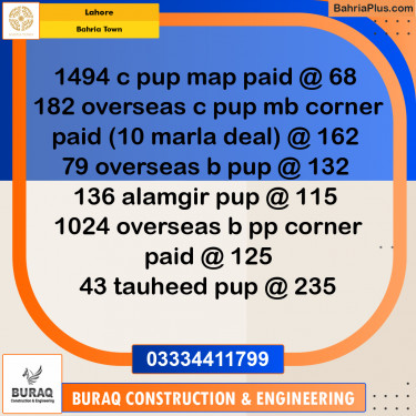 Residential Plot for Sale in Bahria Town, Lahore - (BP-213010)