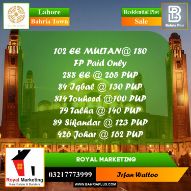 Residential Plot for Sale in Bahria Town, Lahore - (BP-213122)