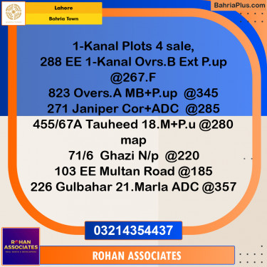 Residential Plot for Sale in Bahria Town, Lahore - (BP-213202)