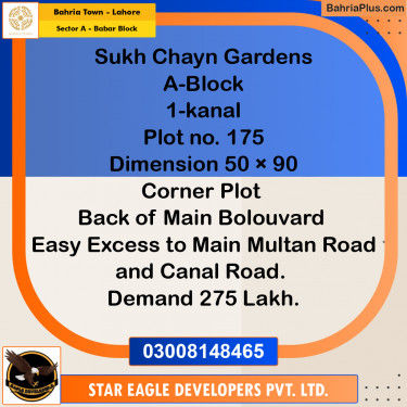 1 Kanal Residential Plot for Sale in Sector A - Babar Block -  Bahria Town, Lahore - (BP-213349)