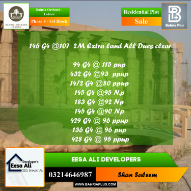 10 Marla Residential Plot for Sale in Phase 4 - G4 Block -  Bahria Orchard, Lahore - (BP-213390)