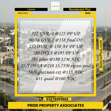 Residential Plot for Sale in Bahria Town, Lahore - (BP-213535)