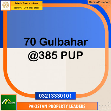1 Kanal Residential Plot for Sale in Sector C - Gulbahar Block -  Bahria Town, Lahore - (BP-213595)