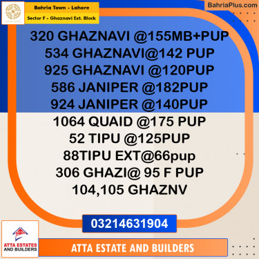 5 Marla Residential Plot for Sale in Sector F - Ghaznavi Ext. Block -  Bahria Town, Lahore - (BP-213692)