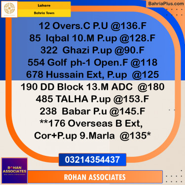 Residential Plot for Sale in Bahria Town, Lahore - (BP-213756)