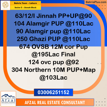 10 Marla Residential Plot for Sale in Sector E - Jinnah Block -  Bahria Town, Lahore - (BP-213768)