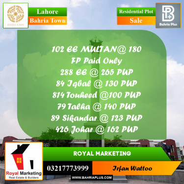 Residential Plot for Sale in Bahria Town, Lahore - (BP-213826)