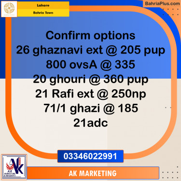 1 Kanal Residential Plot for Sale in Bahria Town, Lahore - (BP-213914)