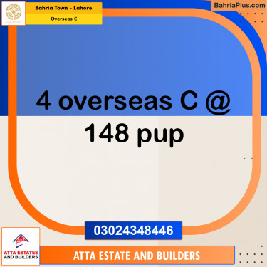 10 Marla Residential Plot for Sale in Overseas C -  Bahria Town, Lahore - (BP-213954)