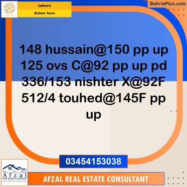 Residential Plot for Sale in Bahria Town, Lahore - (BP-214438)