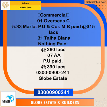 5 Marla Commercial Plot for Sale in Bahria Town, Lahore - (BP-214627)