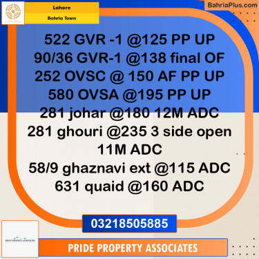 Residential Plot for Sale in Bahria Town, Lahore - (BP-214939)