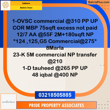 Commercial Plot for Sale in Bahria Town, Lahore - (BP-214943)