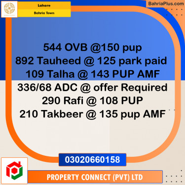 Residential Plot for Sale in Bahria Town, Lahore - (BP-215255)