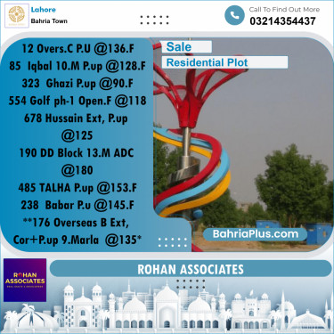 Residential Plot for Sale in Bahria Town, Lahore - (BP-215294)