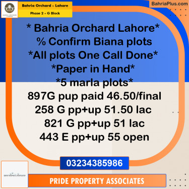 5 Marla Residential Plot for Sale in Phase 2 - G Block -  Bahria Orchard, Lahore - (BP-215310)