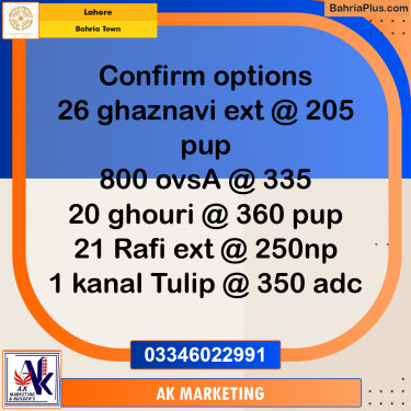 1 Kanal Residential Plot for Sale in Bahria Town, Lahore - (BP-215403)