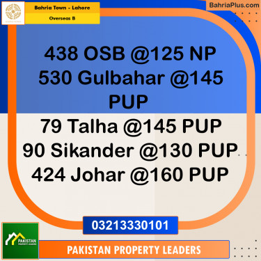 10 Marla Residential Plot for Sale in Overseas B -  Bahria Town, Lahore - (BP-215568)