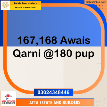 10 Marla Residential Plot for Sale in Sector B - Awais Qarni -  Bahria Town, Lahore - (BP-215689)