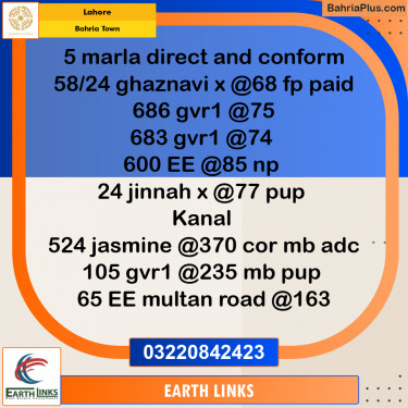 Residential Plot for Sale in Bahria Town, Lahore - (BP-215708)