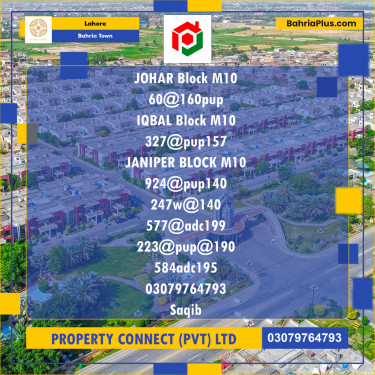 Residential Plot for Sale in Bahria Town, Lahore - (BP-215716)