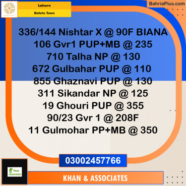 Residential Plot for Sale in Bahria Town, Lahore - (BP-215771)