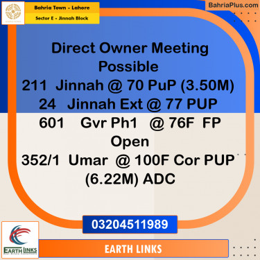 5 Marla Residential Plot for Sale in Sector E - Jinnah Block -  Bahria Town, Lahore - (BP-215842)