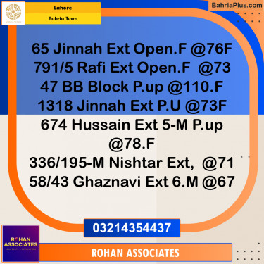 Residential Plot for Sale in Bahria Town, Lahore - (BP-216048)