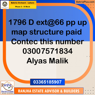 8 Marla Residential Plot for Sale in Phase 2 - D Block -  Bahria Orchard, Lahore - (BP-216094)