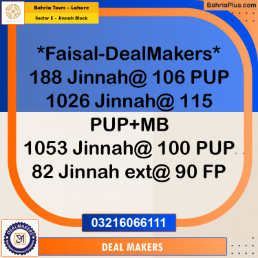 5 Marla Residential Plot for Sale in Sector E - Jinnah Block -  Bahria Town, Lahore - (BP-216124)