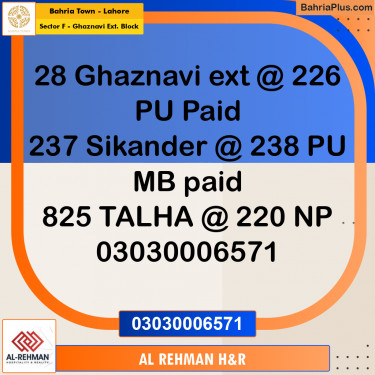 1 Kanal Residential Plot for Sale in Sector F - Ghaznavi Ext. Block -  Bahria Town, Lahore - (BP-216220)