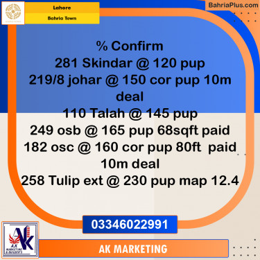 10 Marla Residential Plot for Sale in Bahria Town, Lahore - (BP-216353)